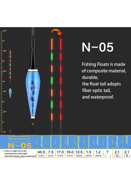 No.5 Tarzı Açık Yüksek Hassasiyet Bobber Nehri Takımı Elektrikli Taşınabilir Balıkçılık Şamandıra Akıllı LED Yerçekimi Sensörü Şamandıra Parlayan Gece (Yurt Dışından)