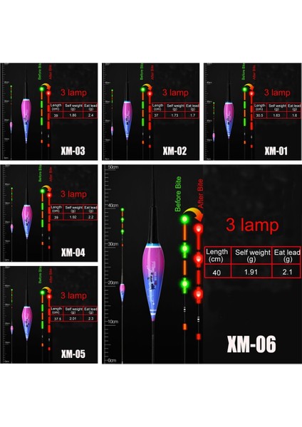 Xm-01 Stili 1 Adet Elektronik LED Işık Sopa Renk Değişimi Nano Malzeme Balıkçılık Cazibesi Göstergesi Yüzer Bobbers Bite Alarm Kayma Sürüklenme Tüpü Aracı (Yurt Dışından) indirimleri