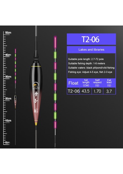 T2 06 Stili Nano Elektronik Balıkçılık Şamandıra Bite Alarm LED Işık Balıkçılık Aydınlık Şamandıra Balık Isırığı Şamandıra Parlayan Gece Balıkçılık Şamandıra Hatırlatmak (Yurt Dışından)
