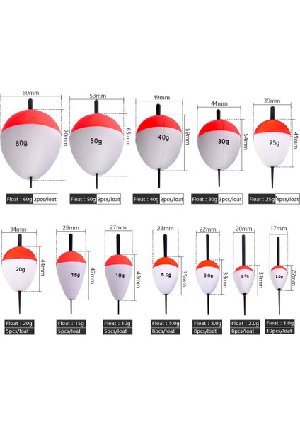 Siyah Stil Fıshkıng Bobber Balıkçılık Şamandıra Mix Boyut Köpük Şamandıra Tüp Boias De Esca Balıkçılık Işık Sopa Flotador Bobber Balıkçılık Için (Yurt Dışından) indirimleri