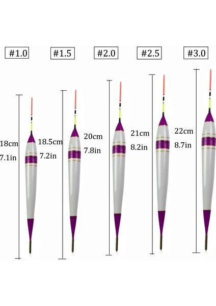 1 Adet Boyut 3 Tarzı 1 Adet #1-#3 LED Balıkçılık Şamandıralar Balsa Ahşap Aydınlatma Elektronik Balıkçılık Şamandıra Kaya Tuzlu Su Deniz Aydınlık Balıkçılık Bobber (Yurt Dışından) fırsatları
