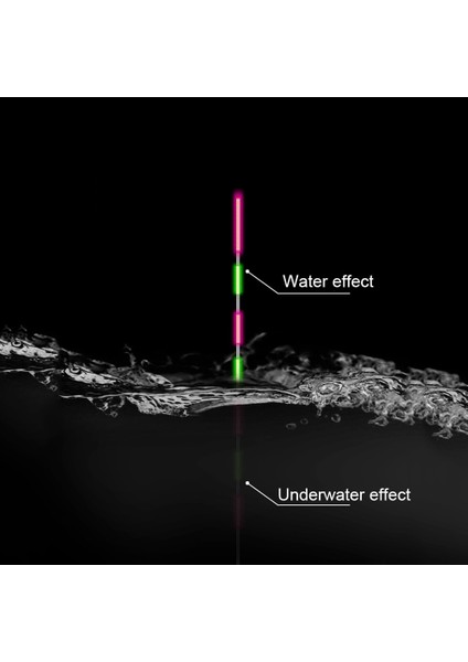 No.2 Tarzı Nano Akıllı LED Balıkçılık Şamandıra Son Derece Hassas Balık Isırığı Şamandıra Hatırlatmak Yerçekimi Sensörü Parlayan Elektrikli Gece Balıkçılık Şamandıra (Yurt Dışından)