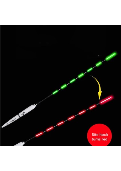 Yx-05 Stili Akıllı Balıkçılık Şamandıra Bite Alarm Balık Yemi LED Işık Otomatik Renk Değişimi Gece Electroanging Şamandıra Karanlıkta Glow CR425 (Yurt Dışından) fırsatları