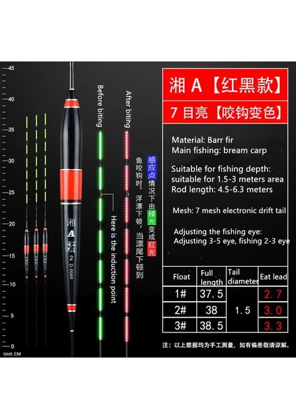Yx-05 Stili Akıllı Balıkçılık Şamandıra Bite Alarm Balık Yemi LED Işık Otomatik Renk Değişimi Gece Electroanging Şamandıra Karanlıkta Glow CR425 (Yurt Dışından) indirimleri