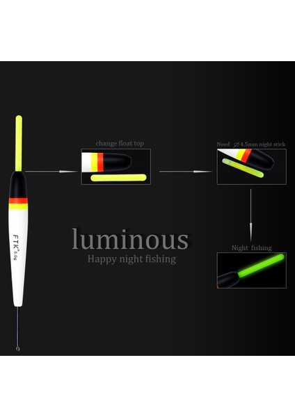 001-5G Stili Ftk Barguzinsky Fir Light On The Dark Lot Balık Tutma Şamandıra Uzunluğu cm Şamandıra Ağırlığı Sazan Balıkçılığı Için Karışık Renk (Yurt Dışından) modelleri