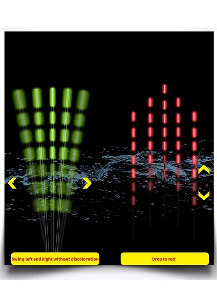 G Tarzı Akıllı LED Balıkçılık Elektronik Şamandıra Seti + USB Şarj Balık Isırığı Otomatik Olarak Renk Değişimini Hatırlat Gece Olta Takımı Şamandıra (Yurt Dışından) modelleri