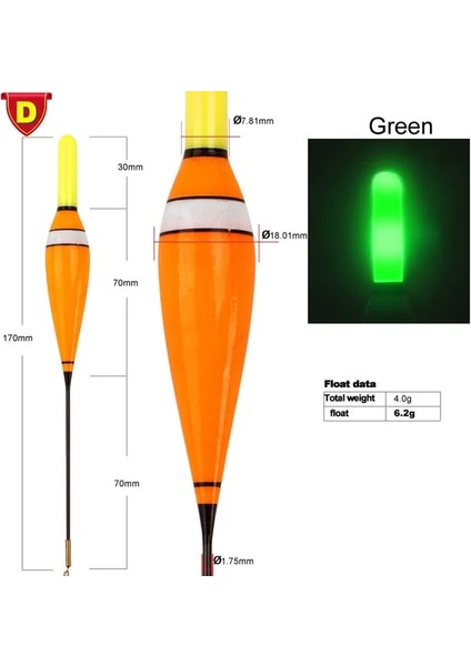 Kırmızı Stil LED Balıkçılık Şamandıra Elektrikli Şamandıra Işık Derin Su Şamandıra Olta Takımı Okyanus Tekne Balıkçılığı Pilsiz Balık Tutma De Pesca (Yurt Dışından)