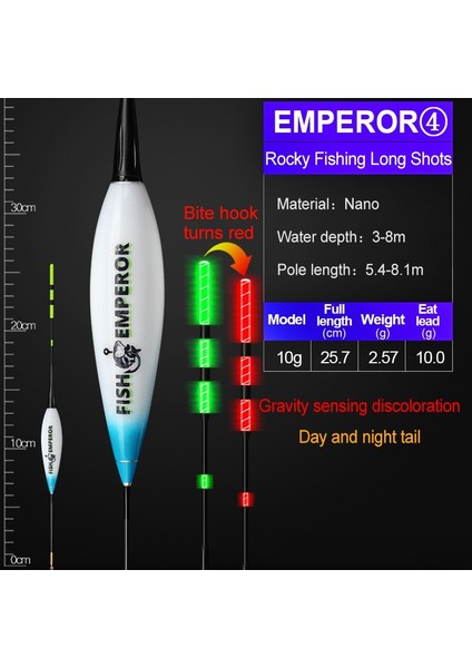 Emperor 10G Tarzı Balıkçılık Akıllı Elektronik Şamandıra Yerçekimi Sensörü LED 2g 5g 7g 10G CR425 Pil Kızdırma Çubuğu ile Büyük Yüzdürme Ose Bobbers (Yurt Dışından)
