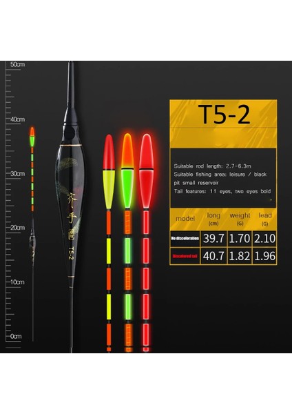 T5-02 Stili 2021 Yeni Balıkçılık Yüzen Balık Isırığı Otomatik Hatırlatma Renk Değişimi Akıllı LED Balıkçılık Ultra Kalın Kuyruk Elektronik Işıklı Şamandıra (Yurt Dışından)