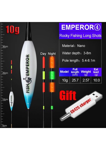 10GSET Stili Balıkçılık Elektronik Şamandıra Seti 5g 7g 10G Şarj Cihazı ve Şarj Edilebilir Pil ile Gece Kızdırma Aksesuarları Deniz Sazanı Yaz Mücadelesi (Yurt Dışından)