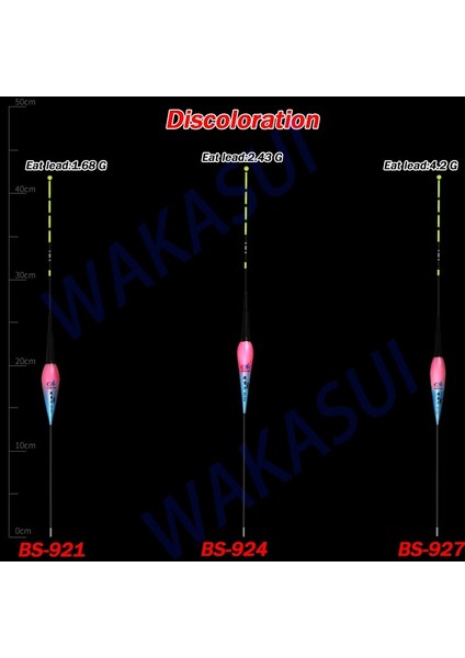 B51-1SET Stili 2021 Yeni Nano Akıllı LED Balıkçılık Şamandıra Son Derece Hassas Hatırlatmak Şamandıra Yerçekimi Sensörü Parlayan Elektrikli Gece Balıkçılık Şamandıra Accessori (Yurt Dışından)