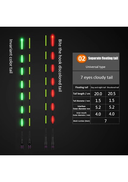 B Tipi Stili Akıllı Aydınlık Şamandıra Kuyruğu Gündüz Gece Elektronik Çok Amaçlı Sensör Renk Değiştiren Elektrikli Balıkçılık Şamandıra Takımı Parçası (Yurt Dışından) modelleri