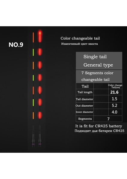 No.9 Renk Değişimi 1pc Stili 1 Adet Akıllı Aydınlık Şamandıra Kuyruk Arayüzü Çıkış Çapı Renk Değiştirilebilir Kuyruk Elektrikli Şamandıra Kuyruğu Pil Olmadan (Yurt Dışından)