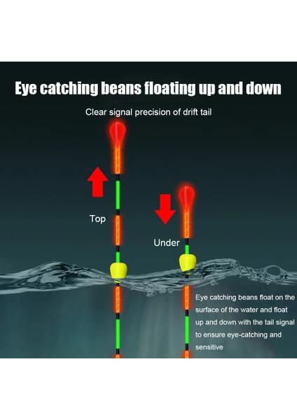 No.4 Tarzı Akıllı Balıkçılık Şamandıra Bite Alarm Balık Yemi LED Işık Renk Değişimi Otomatik Gece Electroanging Şamandıra (Yurt Dışından) indirimleri