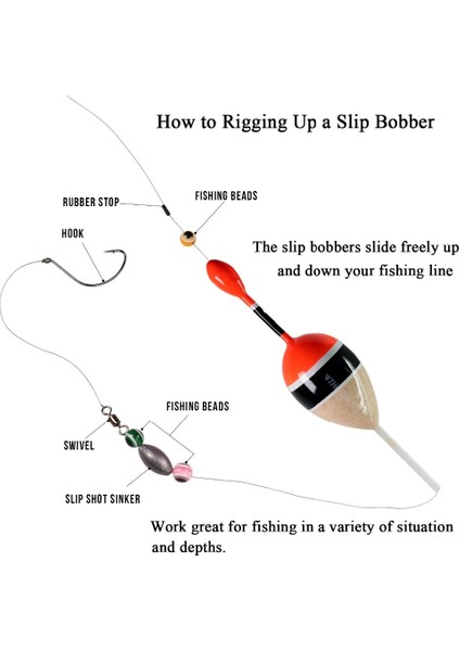 5g1.6x4.8in Kırmızı Stil Xx4.8 Kayma Balıkçılık Şamandıra Bobber Crappie Bas Sazan Balıkçılık Kayma Sürüklenme Tüpü Ahşap Balıkçılık Şamandıra Bobbers (Yurt Dışından) modelleri