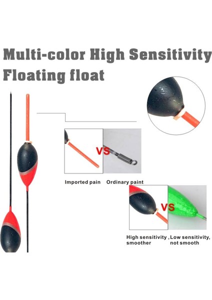 Kırmızı Stil Oloey Profesyonel 19 cm Balıkçılık Aksesuarları Için Şamandıralar ve Dikey Şamandıra Deniz Sinek Balıkçılık Şamandıra Eki Pesca ile Cazibesi (Yurt Dışından) indirimleri