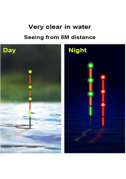HB08 1 Parça Tarzı Hljfıshıng Balıkçılık Şamandıra Elektrikli Şamandıra Yerçekimi Sensörü Akıllı Ic Dahili Balık Yemleri Anten Renk Değiştirme LED Işıklı Şamandıra (Yurt Dışından) fiyatları