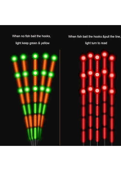 HB08 1 Parça Tarzı Hljfıshıng Balıkçılık Şamandıra Elektrikli Şamandıra Yerçekimi Sensörü Akıllı Ic Dahili Balık Yemleri Anten Renk Değiştirme LED Işıklı Şamandıra (Yurt Dışından) modelleri