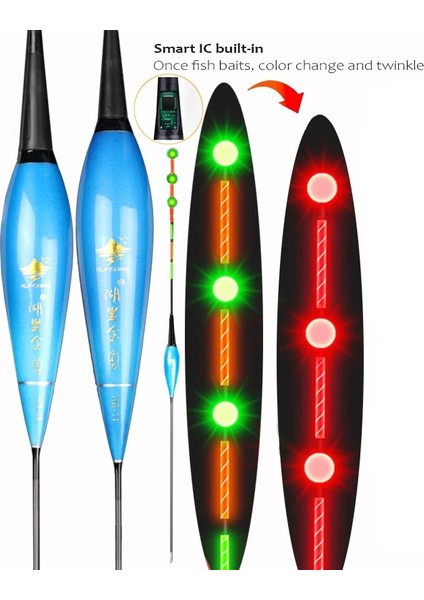 HB08 1 Parça Tarzı Hljfıshıng Balıkçılık Şamandıra Elektrikli Şamandıra Yerçekimi Sensörü Akıllı Ic Dahili Balık Yemleri Anten Renk Değiştirme LED Işıklı Şamandıra (Yurt Dışından) fırsatları