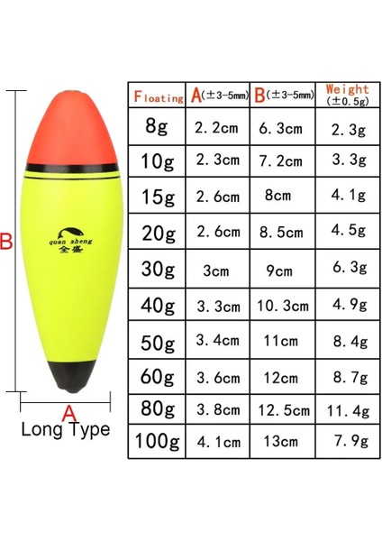 Uzun Tip - 8g Tarzı Yüksek Li Yüzdürme Plastik Longoval Balıkçılık Şamandıra Bobber Eva Köpük Topu Boia (Yurt Dışından)