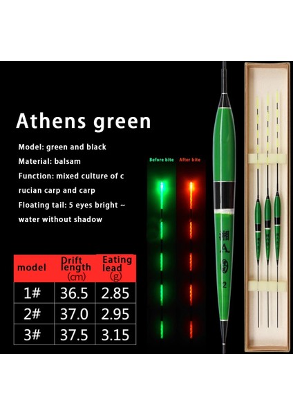 No.2 Tarzı Akıllı Elektronik LED Işık Renk Değişimi Otomatik Gece Balıkçılık Şamandıra Bite Alarmı Aydınlık Olta Takımı Araçları (Yurt Dışından)