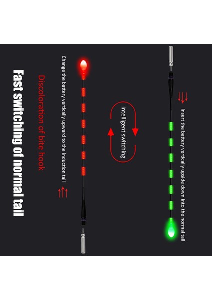 No.6 Tarzı Akıllı Balıkçılık LED Işık Şamandıra Aydınlık Elektronik Şamandıra Balıkçılık Dişli Ekipmanları Yerçekimi Algılama Gece Balıkçılık Aksesuarları (Yurt Dışından) fırsatları
