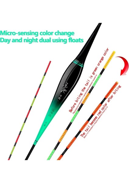 Q-09 Stili 1 Parça Yerçekimi Sensörü Şamandıra Akıllı Olor Değiştirilebilir Şamandıra Nano Aydınlık Bobber Göl Nehir Olta Takımı Aksesuarları (Yurt Dışından) fiyatları