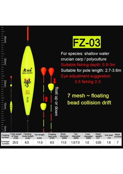 Fz-03 Stili Balık Tutma Şamandıraları Yüzen Top Kayan Şamandıra Kompozit Nano Bobber Özel Yakını Göremeyen Balık Tutma Severler Mücadele Şamandıra Göstergesi (Yurt Dışından)