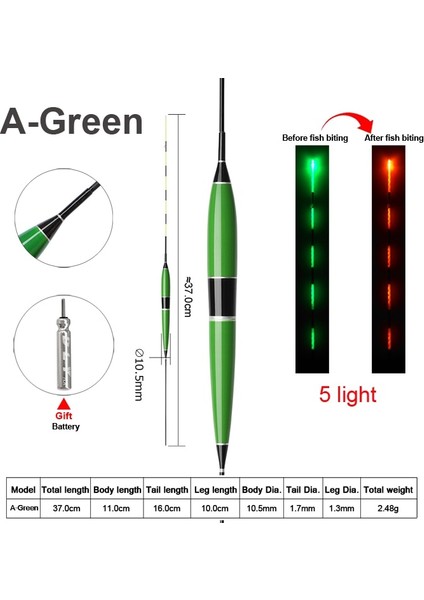 A-Yeşil Stil Icerıo Sazan Balıkçılık Akıllı LED Şamandıra Aydınlık Parlayan Şamandıra Balık Isırığı Otomatik Olarak Pil ile Elektrikli Balıkçılık Şamandıra Hatırlatmak (Yurt Dışından)