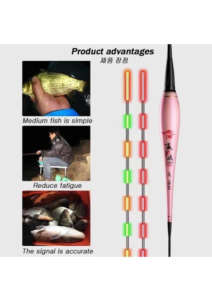 A48-1-DA Stili 2021NEW Sazan Kayalık Balıkçılık Aydınlık Renk Değişikliği Şamandıra Balıkçılık Şamandıra Yemek Kurşun 1.85G--5.97G Levrek Yaz Açık Hava Aksesuarları (Yurt Dışından) indirimleri