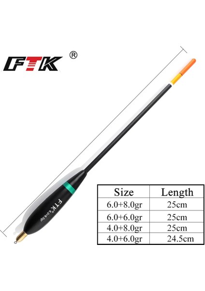 Ftk Lot Barguzinsky Köknar Şamandıra Bobber Dikey Şamandıra Karışık Boyutlu Şamandıra Pesca Balsa Şamandıra Seti Stoper Peche Aksesuarları (Yurt Dışından) fiyatları