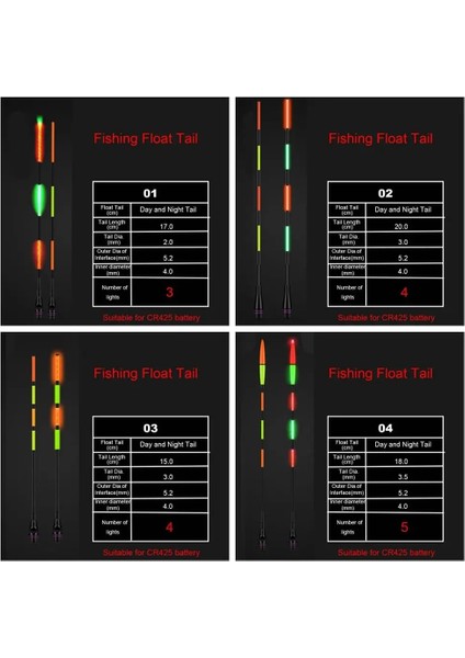 No.6 Tarzı Süper Parlak Elektronik Uzun Şamandıra Kuyruk Aydınlık LED Akıllı Şamandıra Üst Aydınlık Ultra Hassas Şamandıra Açık Balıkçılık Aksesuarları (Yurt Dışından) modelleri