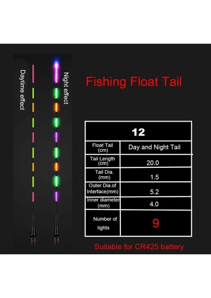 No.12 Tarzı 1 Adet Aydınlık Elektronik Şamandıra Kuyruk Balıkçılık Aksesuarları Gündüz ve Gece LED Akıllı Şamandıra Üst Ultra Hassas Balık Tutma Şamandırası 15 Stil (Yurt Dışından)
