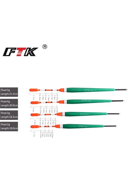 3g Tarzı Ftk Lot Barguzinsky Köknar Bobber Uzunluğu .3cm Şamandıra 2g 3g 4g 5g Balıkçılık Şamandıra Sazan Olta Takımı Için (Yurt Dışından) modelleri