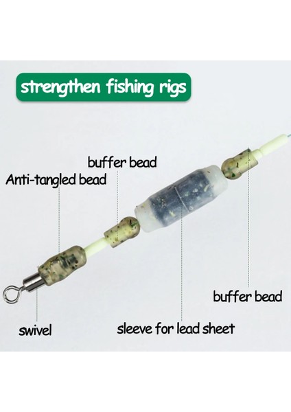 Kurşun 30 Stili Için Kol Jıgeecar Hedef Tampon Boncuk Şok Boncuk Döner Düğüm Koruyucu Olta Takımı Kamuflaj Sazan Balıkçılık Için Tampon Boncuk (Yurt Dışından) indirimleri