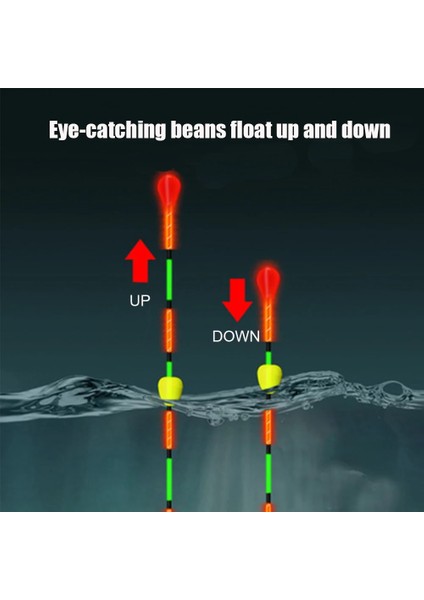 Ry-10 Stili Elektronik Balık Tutma Şamandıraları Yüzen Top Kayar Şamandıra Kompozit Nano Bobber Yakını Göremeyen Balık Tutma Severler Için Özel Mücadele (Yurt Dışından) fırsatları