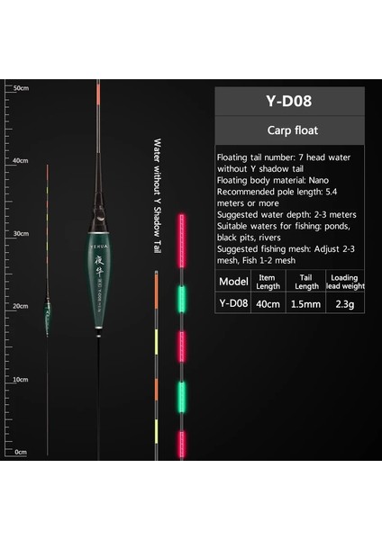 Y-D08 Stili 1 Adet Nano Akıllı LED Balıkçılık Şamandıra Son Derece Hassas Balık Isırığı Hatırlatmak Şamandıra Yerçekimi Sensörü Parlayan Balıkçılık Araçları Balıkçılık Aksesuarları (Yurt Dışından)