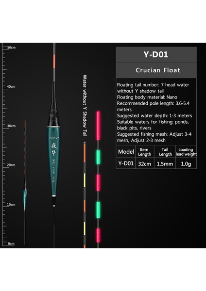 Y-D08 Stili 1 Adet Nano Akıllı LED Balıkçılık Şamandıra Son Derece Hassas Balık Isırığı Hatırlatmak Şamandıra Yerçekimi Sensörü Parlayan Balıkçılık Araçları Balıkçılık Aksesuarları (Yurt Dışından)