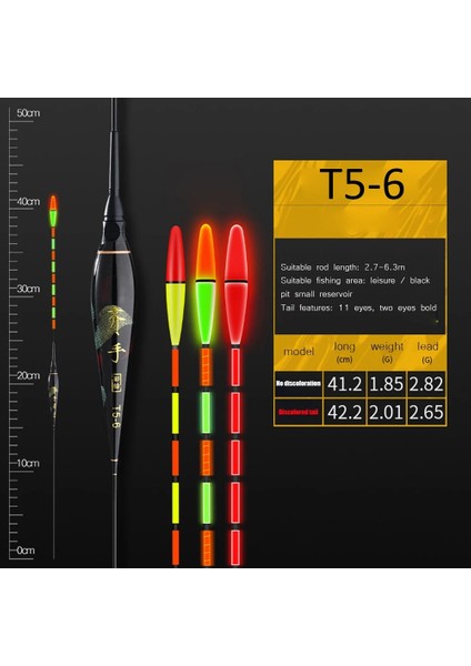 T5-06 Stili 2021 Yeni Balık Isırığı Otomatik Hatırlatma Renk Değişimi Akıllı LED Balıkçılık Ultra Kalın Kuyruk Elektronik Işıklı Şamandıra (Yurt Dışından)