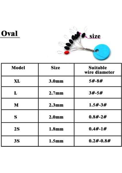 Tlg Shop Oval 2s 6set Stili Mnft 6 Setlot (48 Adet) Kauçuk Space Beaze Siyah Oval Stoper Balıkçılık Bobber Dikey Fasulye Sazan Olta Takımı Kolay Kullanım (Yurt Dışından)