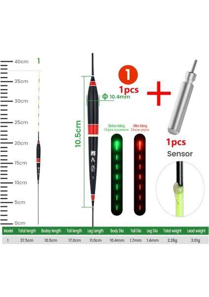 1 Numaralı Stil Dndyuju Balık Isırığı Otomatik Olarak Renk Değişimini Hatırlat Akıllı LED Balıkçılık Elektronik Işıklı Şamandıra Seti + Şarj Edilemeyen Pil (Yurt Dışından)