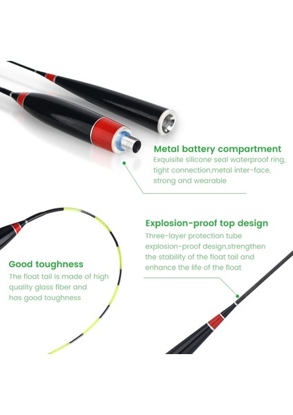 1 Numaralı Stil Dndyuju Balık Isırığı Otomatik Olarak Renk Değişimini Hatırlat Akıllı LED Balıkçılık Elektronik Işıklı Şamandıra Seti + Şarj Edilemeyen Pil (Yurt Dışından) fırsatları