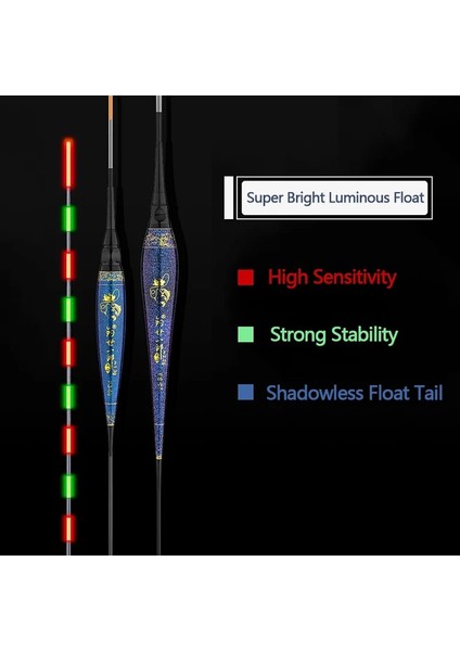 50 ADET13MM Tarzı 1 Adet Yeni Nano Malzeme Gündüz ve Gece Çift Amaçlı Yüksek Hassasiyet Hızlı Çevirin LED Balıkçılık Şamandıra Elektronik Aydınlık Şamandıra (Yurt Dışından) fiyatları