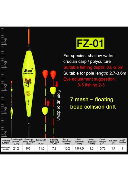 Fz-01 Stili Balık Tutma Şamandıraları Yüzen Top Kayan Şamandıra Kompozit Nano Bobber Özel Yakını Göremeyen Balık Tutma Severler Mücadele Şamandıra Göstergesi (Yurt Dışından)