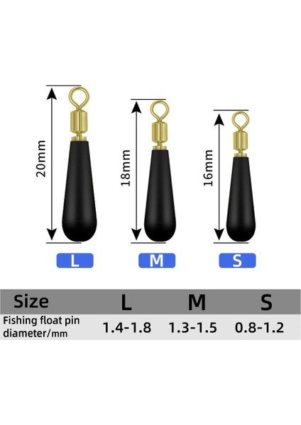 Boyut M Tarzı Dndyuju Balıkçılık Şamandıra Sahipleri Bakır Haddeleme Döner 360 Derece Serbestçe Dönen Fırdöndüler Silikon Tutucu Olta Takımı (Yurt Dışından) modelleri