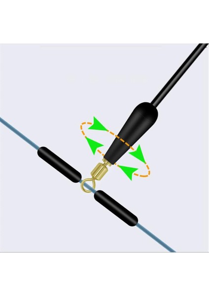 Boyut M Tarzı Dndyuju Balıkçılık Şamandıra Sahipleri Bakır Haddeleme Döner 360 Derece Serbestçe Dönen Fırdöndüler Silikon Tutucu Olta Takımı (Yurt Dışından) fırsatları