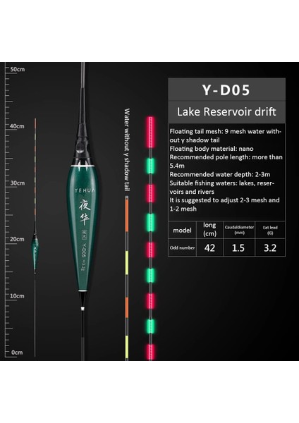 YD05 Stili Balıkçılık Şamandıra Elektrikli LED Işık Yeni Balık Tutma Şamandırası Superfine Workma Tatlı Su Takımları Olta Takımı Şamandıralar Araçları (Yurt Dışından)
