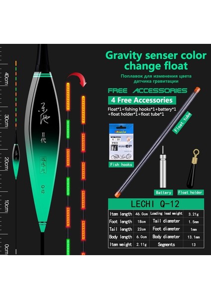 Q-12 Stili 1 Parça Yerçekimi Sensörü Şamandıra Akıllı Olor Değiştirilebilir Şamandıra Nano Aydınlık Bobber Göl Nehir Olta Takımı Aksesuarları (Yurt Dışından)