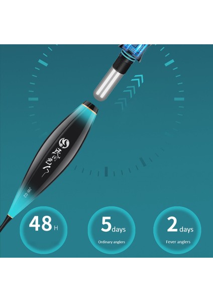 JW05 Stili Akıllı Elektronik Balıkçılık Şamandıra Yerçekimi Sensörü LED Büyük Yüzdürme Yeni Bobbers Sazan Balıkçılık Şamandıra Yüksek Hassasiyet Şamandıra (Yurt Dışından) fırsatları