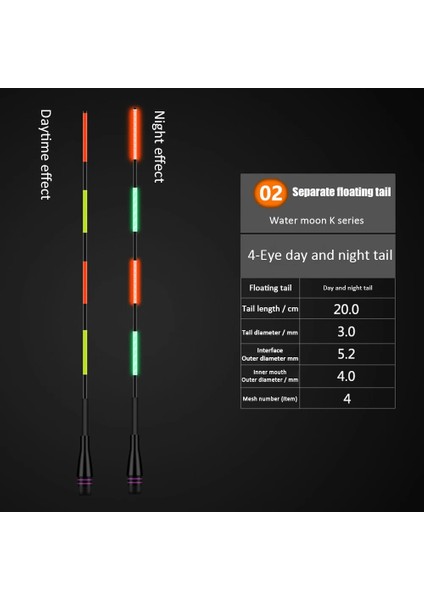 6 Numara Stili Akıllı Aydınlık Şamandıra Kuyruk Gündüz Gece Sensörü Renk Değişimi Elektrikli Balıkçılık Şamandıra Kuyruk Olta Takımı Aksesuarları (Yurt Dışından) fiyatları